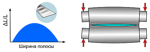 Fig.5-6b