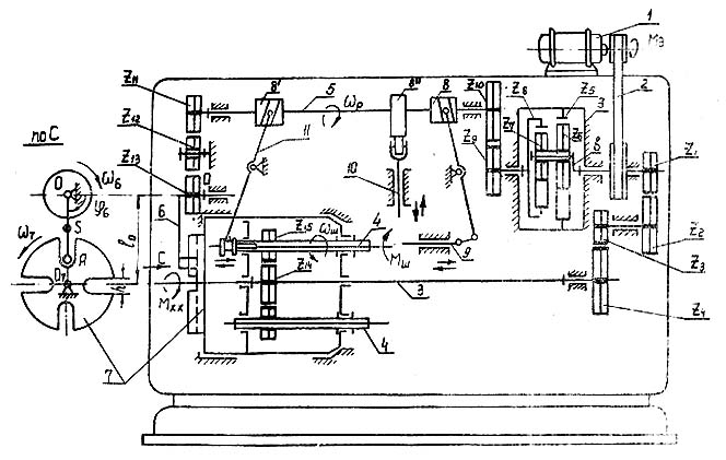 electronik textbook