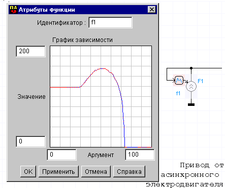 Полярный момент инерции для соединений с угловым сварным швом